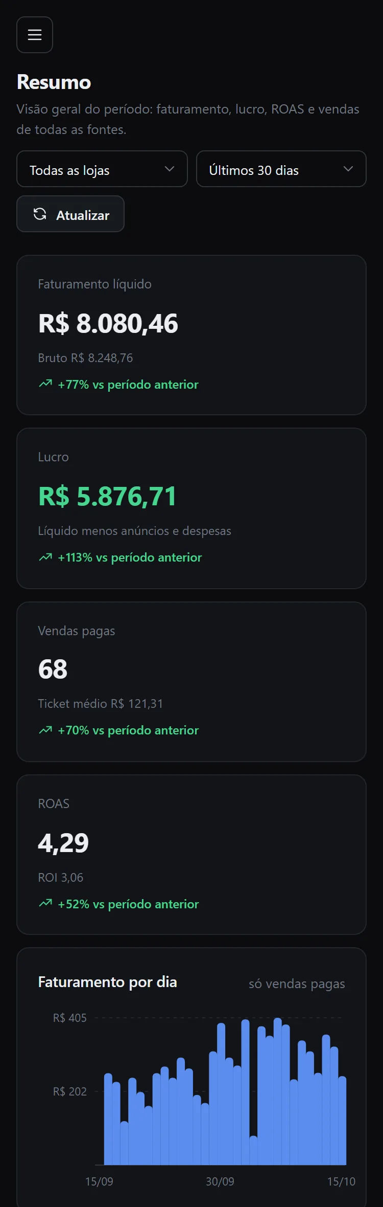 O mesmo resumo do Espectro aberto no celular.